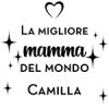 Migliore mamma del mondo