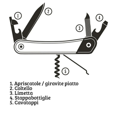 Coltello multifunzione Gentlemen's Hardware personalizzato accessori