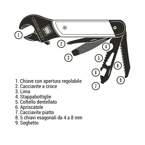 Chiave inglese multifunzione Gentlemen's Hardware specifiche