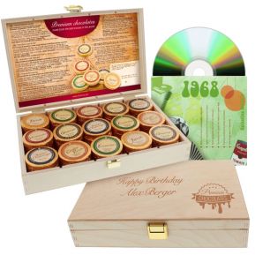 Cioccohit dell'anno di nascita Cioccohit dell'anno di nascita