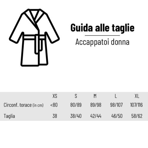 Guida alle taglie